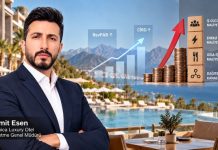 Gelirler Arttı, Peki Kâr Nereye Gitti? 2026 Antalya Otelciliğinde “RevPAR Paradoksu”