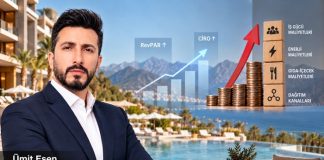 Gelirler Arttı, Peki Kâr Nereye Gitti? 2026 Antalya Otelciliğinde “RevPAR Paradoksu”