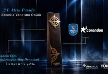 Anadolu Efes ve Corendon’un Antalya’daki EuroLeague Projesine Altın Pusula Ödülü
