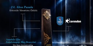 Anadolu Efes ve Corendon’un Antalya’daki EuroLeague Projesine Altın Pusula Ödülü